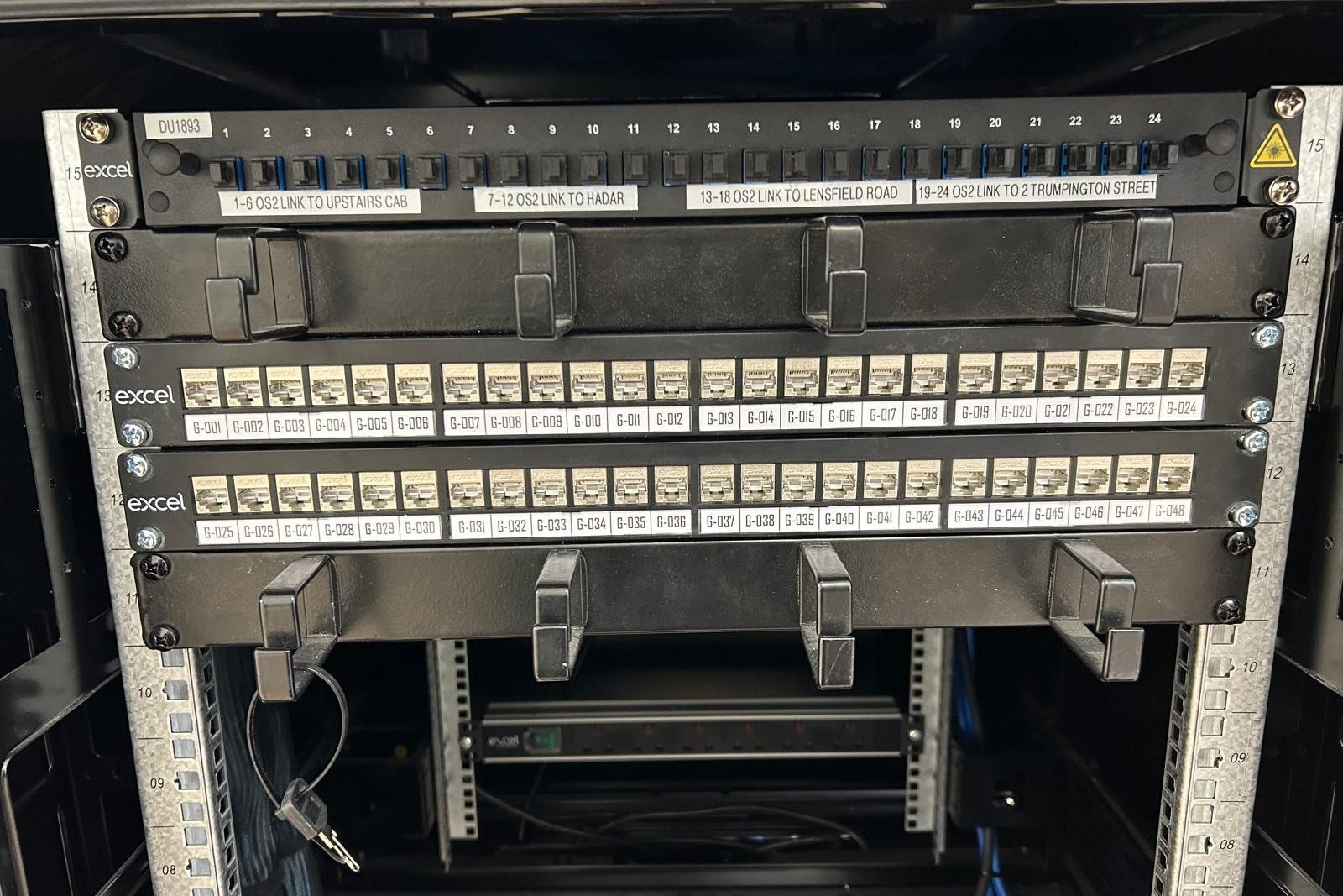 Network Testing, labelling and documentation